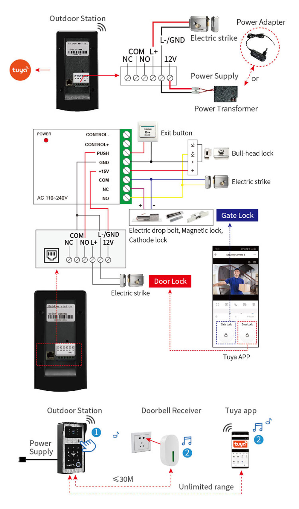 Sistem Interkom Video Door Pho - Smart Doorbell Wired ulasan dan harga