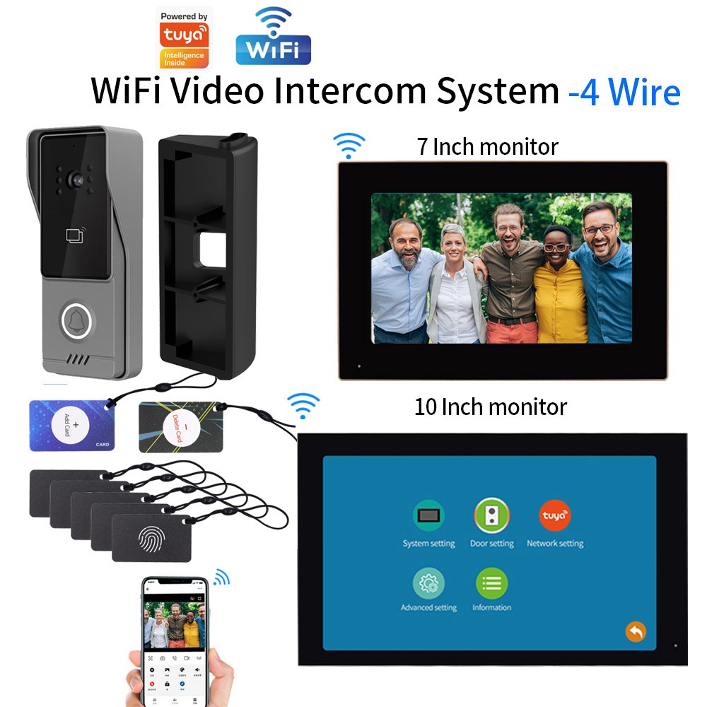 Kit Interkom Video Cerdas Laya - Smart Doorbell Wired ulasan dan harga