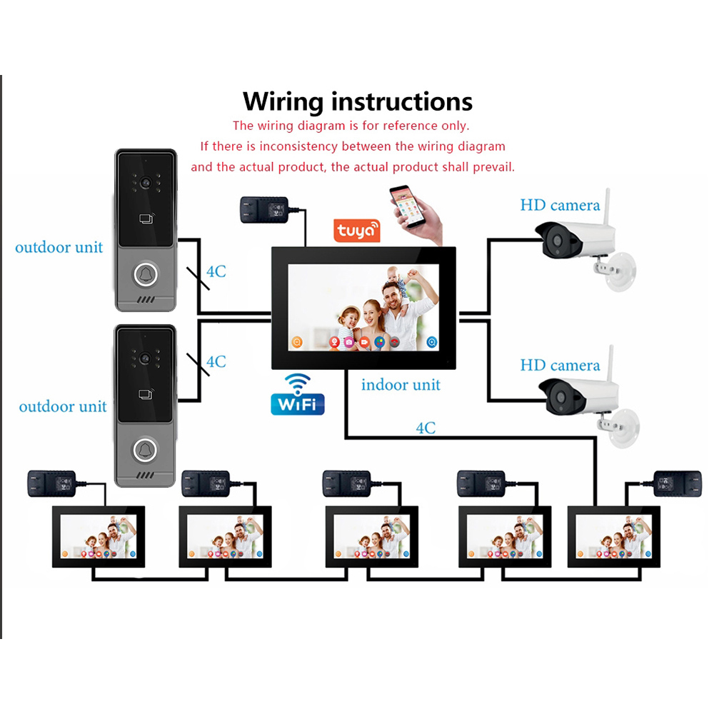 Kit Interkom Video Cerdas Laya - Smart Doorbell Wired ulasan dan harga