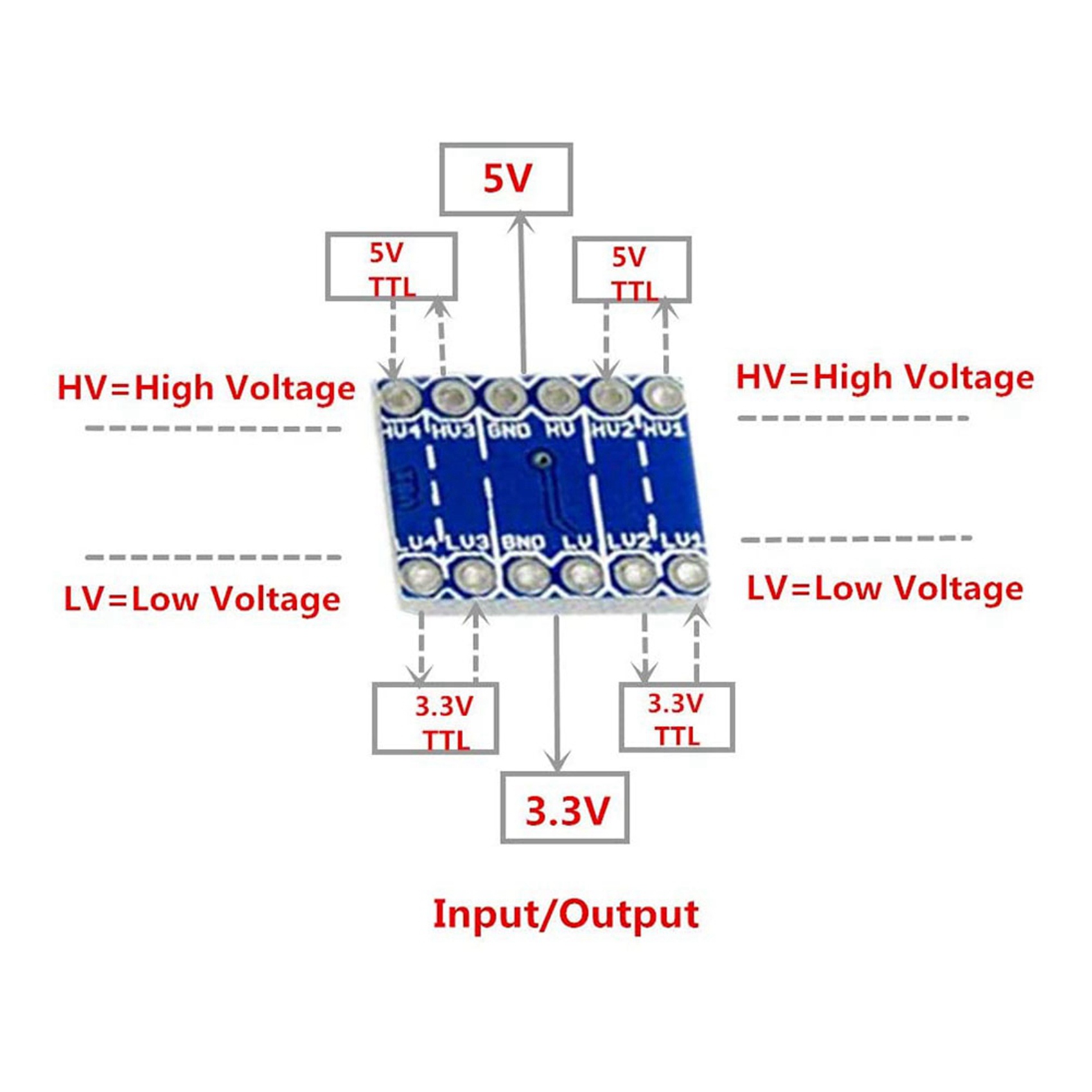 JABS-30Pcs 4 Saluran IIC I2C K - Level Shifter 3.3V ulasan dan harga